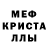 МЕФ кристаллы Aleksei Abram